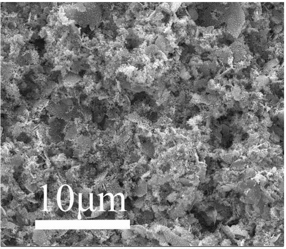 Method for preparing copper selenide lithium ion battery electrode material