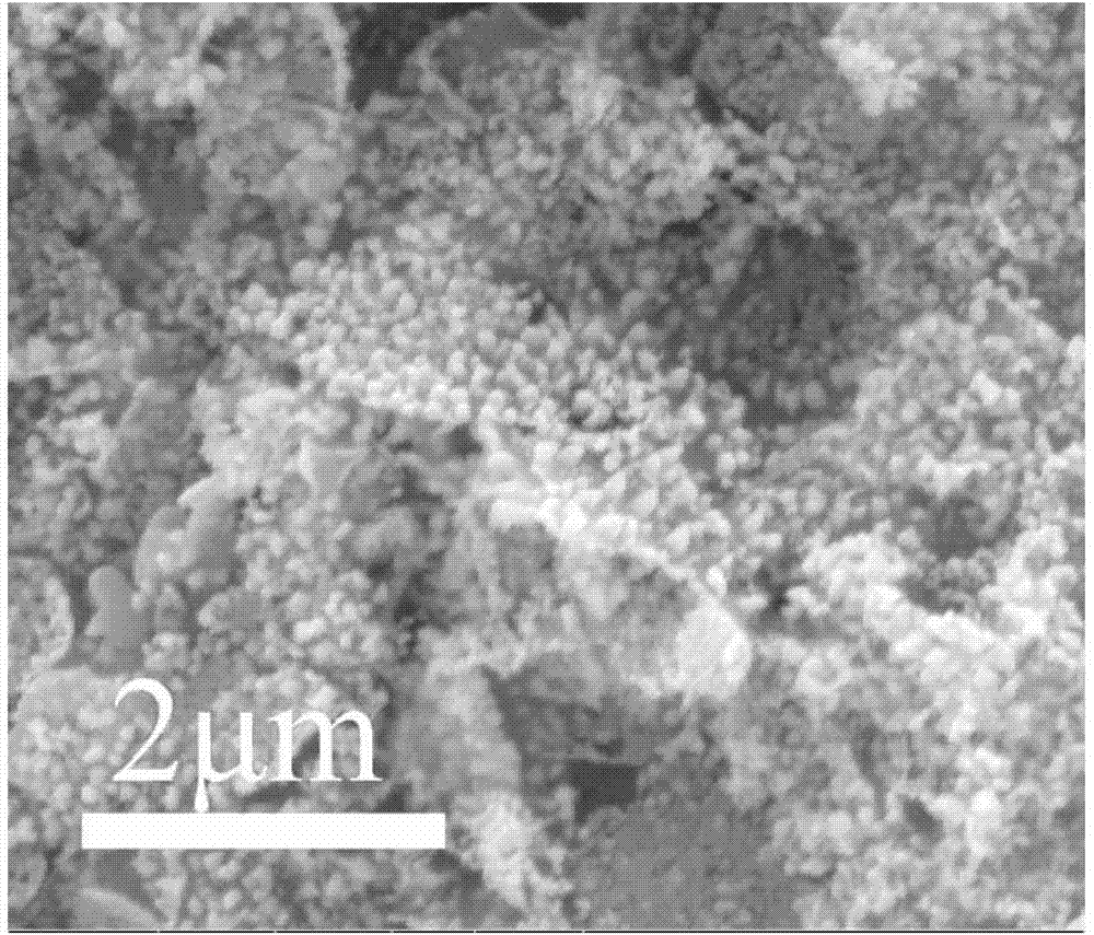 Method for preparing copper selenide lithium ion battery electrode material