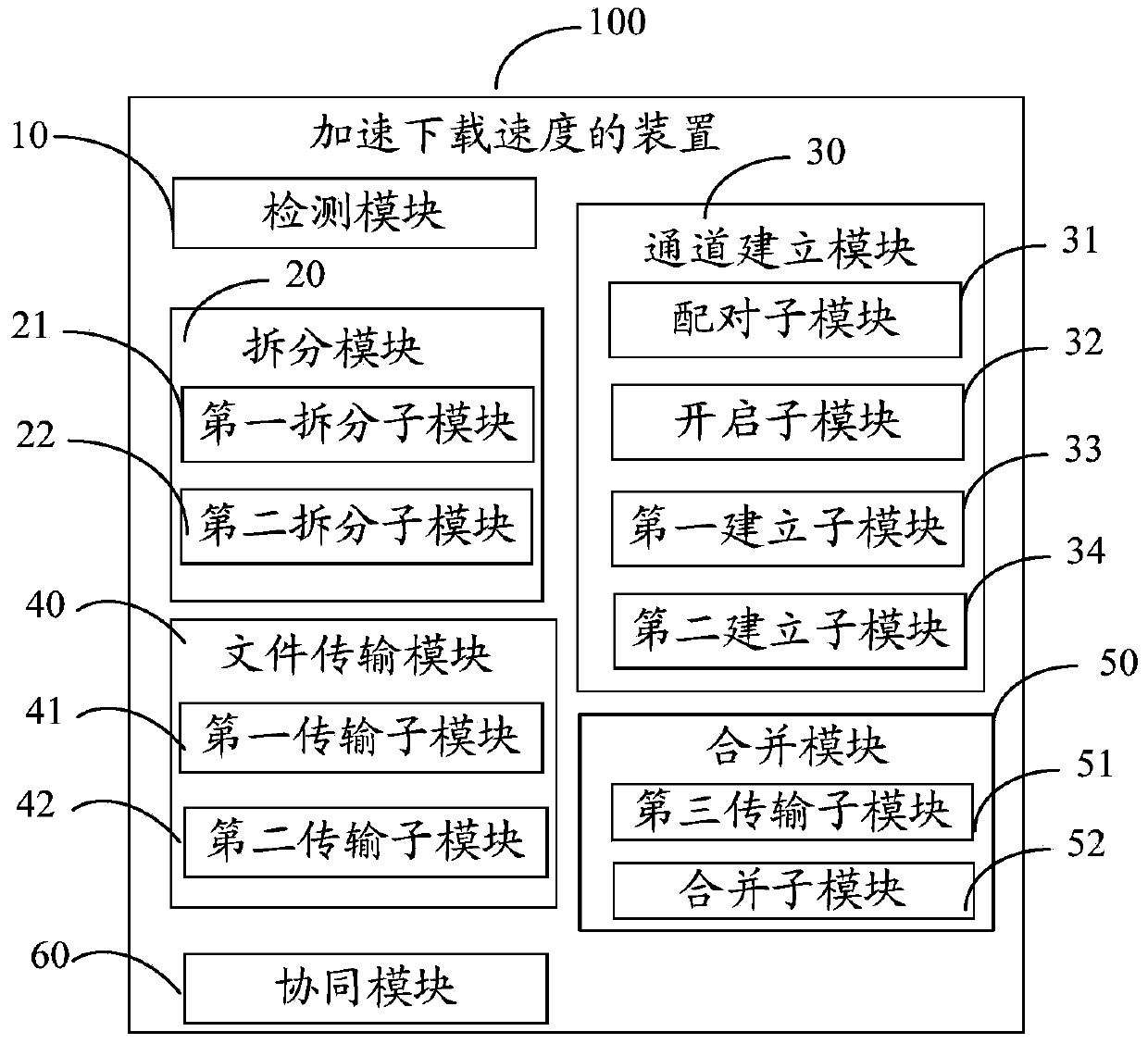 Method for accelerating downloading speed of mobile terminal and device thereof