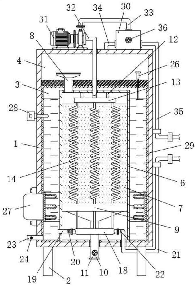 Internal circulation bidirectional heating integrated energy storage and heat release equipment