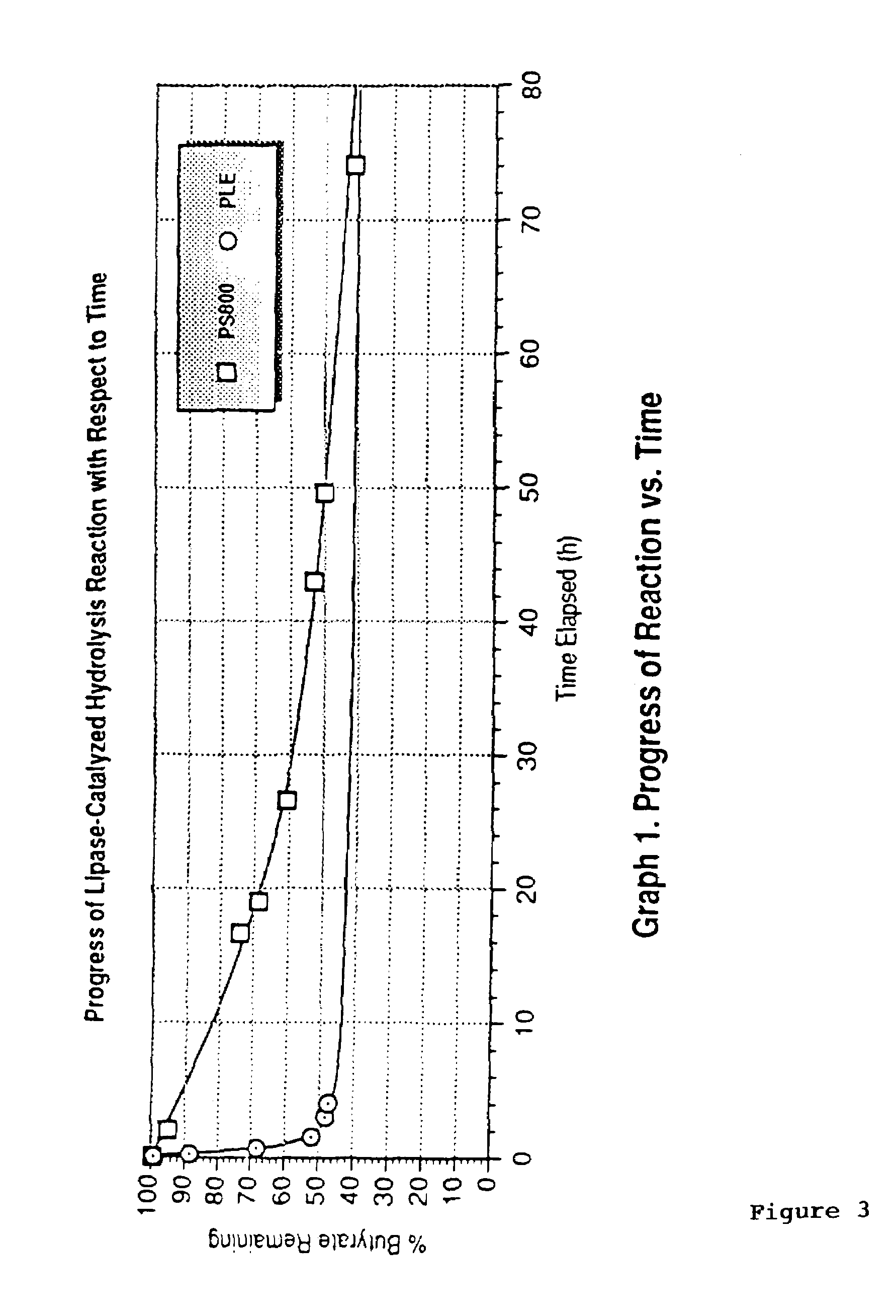 Method of resolution and antiviral activity of 1,3-oxathiolane nucleoside enantiomers