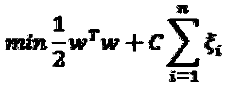 The invention discloses an aAutomobile whistling classification method based on a support vector machine