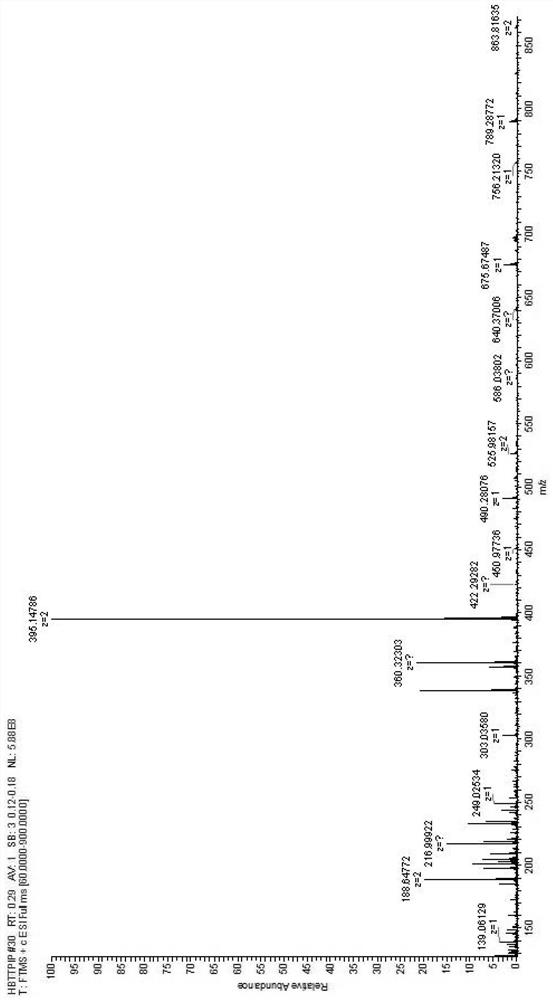 Novel compound, and preparation method and application thereof