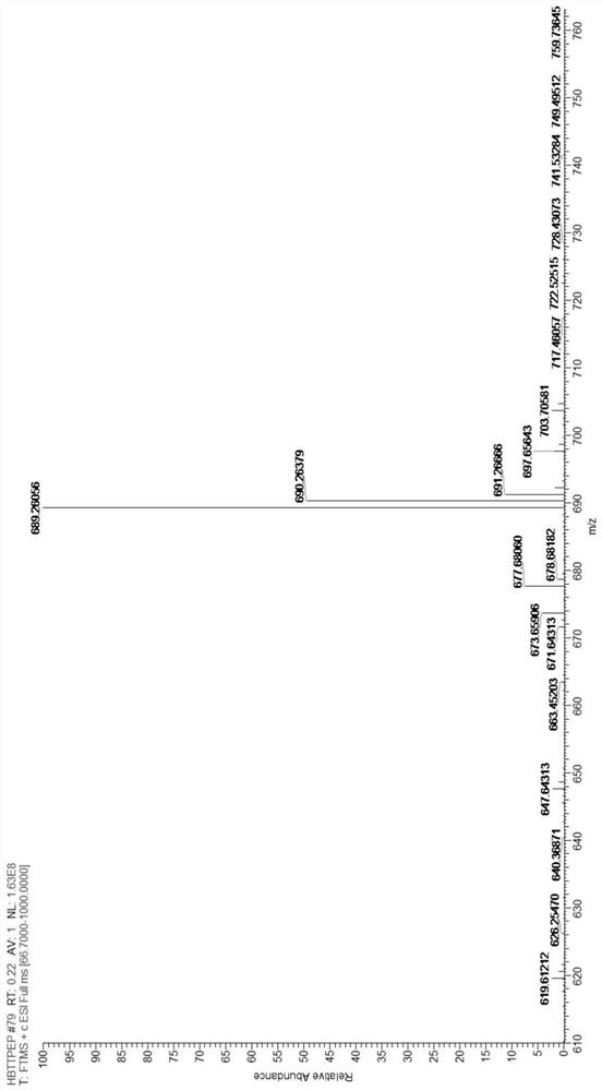 Novel compound, and preparation method and application thereof