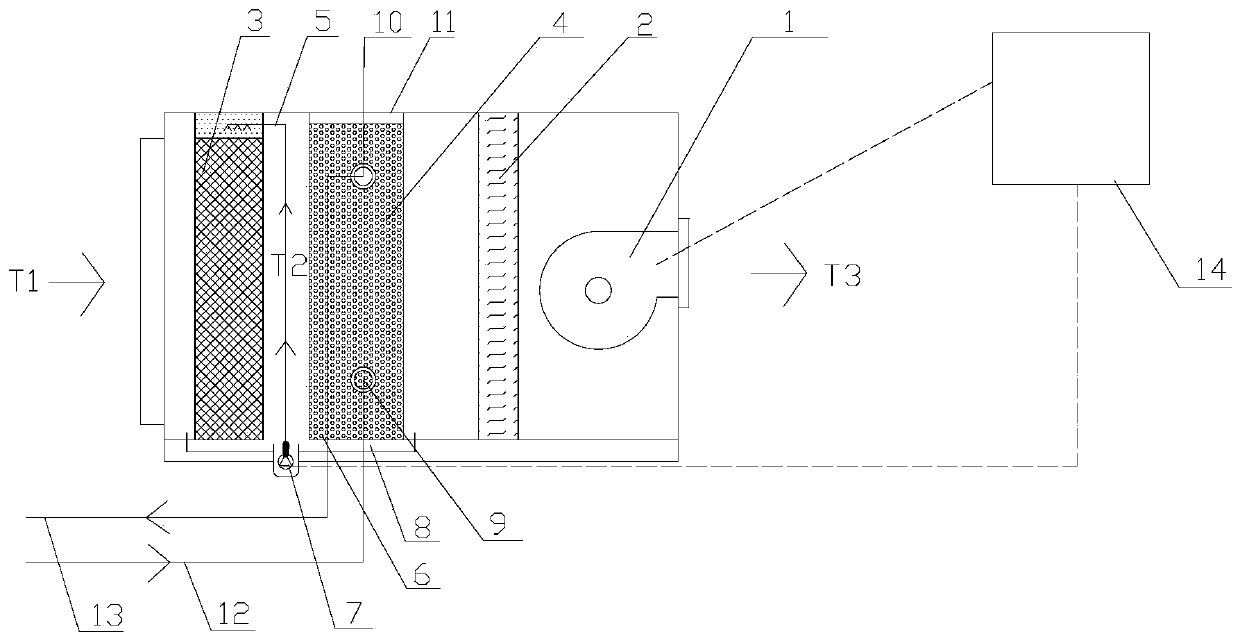 Double-evaporation energy-saving air conditioner unit