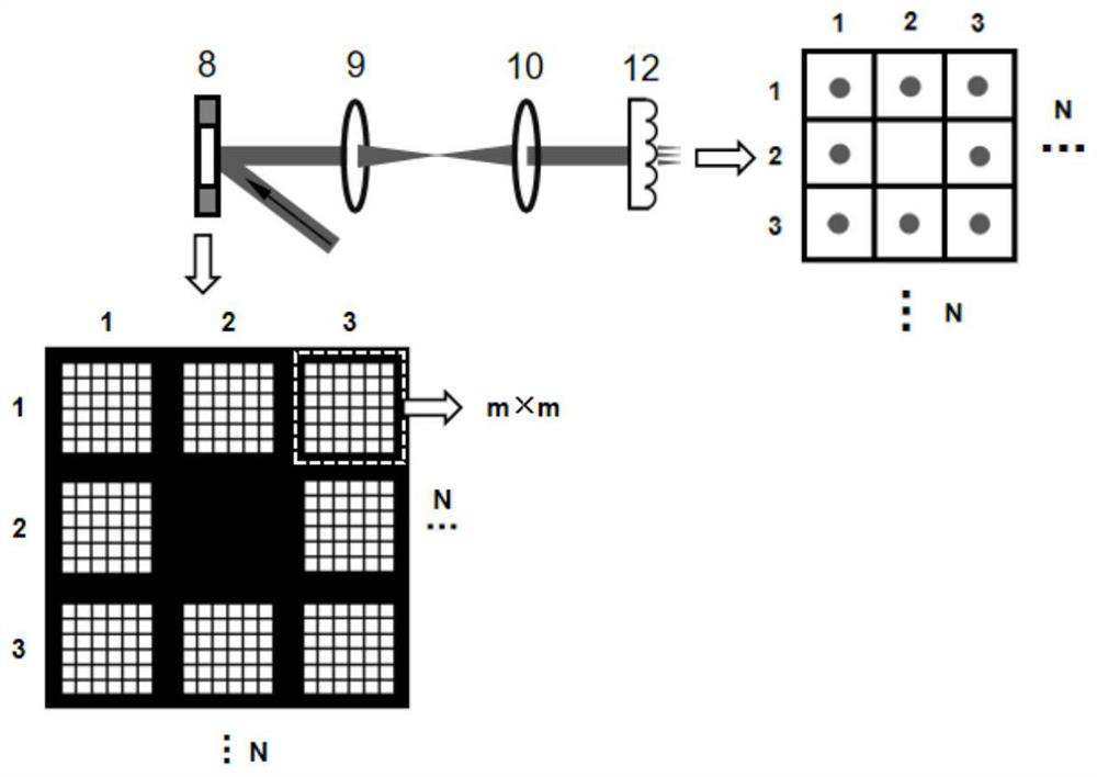 Parallel direct writing device based on ten-thousand-beam independent controllable laser dot matrix generation