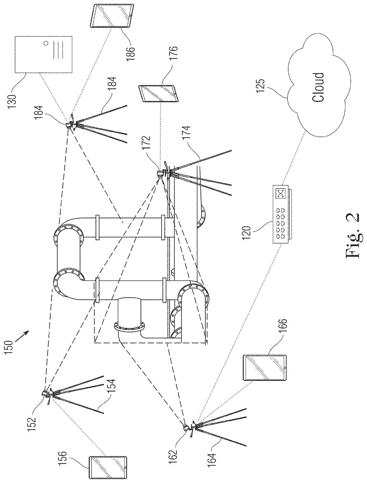 Inspection and failure detection of corrosion under fireproofing insulation using a hybrid sensory system