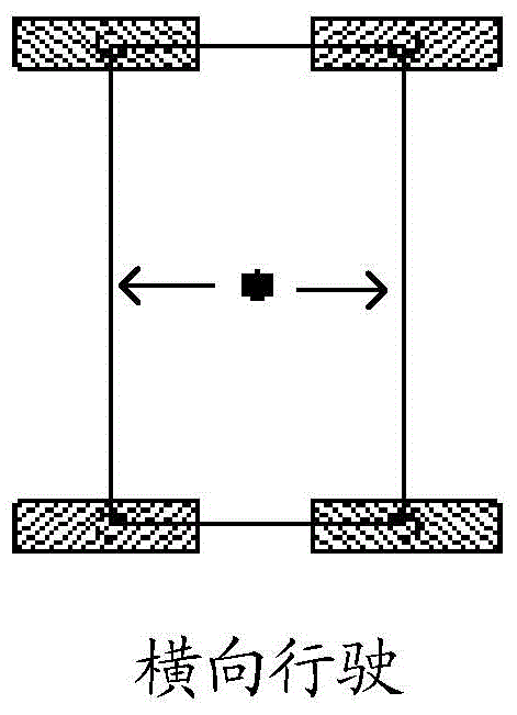 Four wheel independent steering electric car steering control method and system