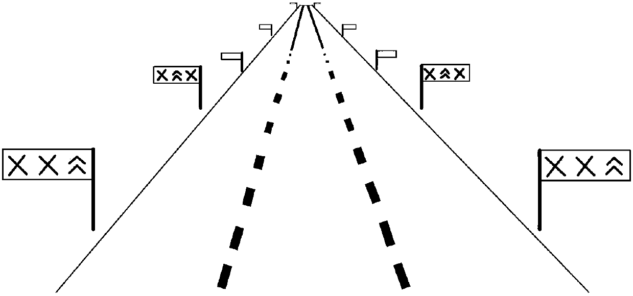 A visual control method for a multi-dimensional adjustable vehicle steering manipulation simulation and testing system