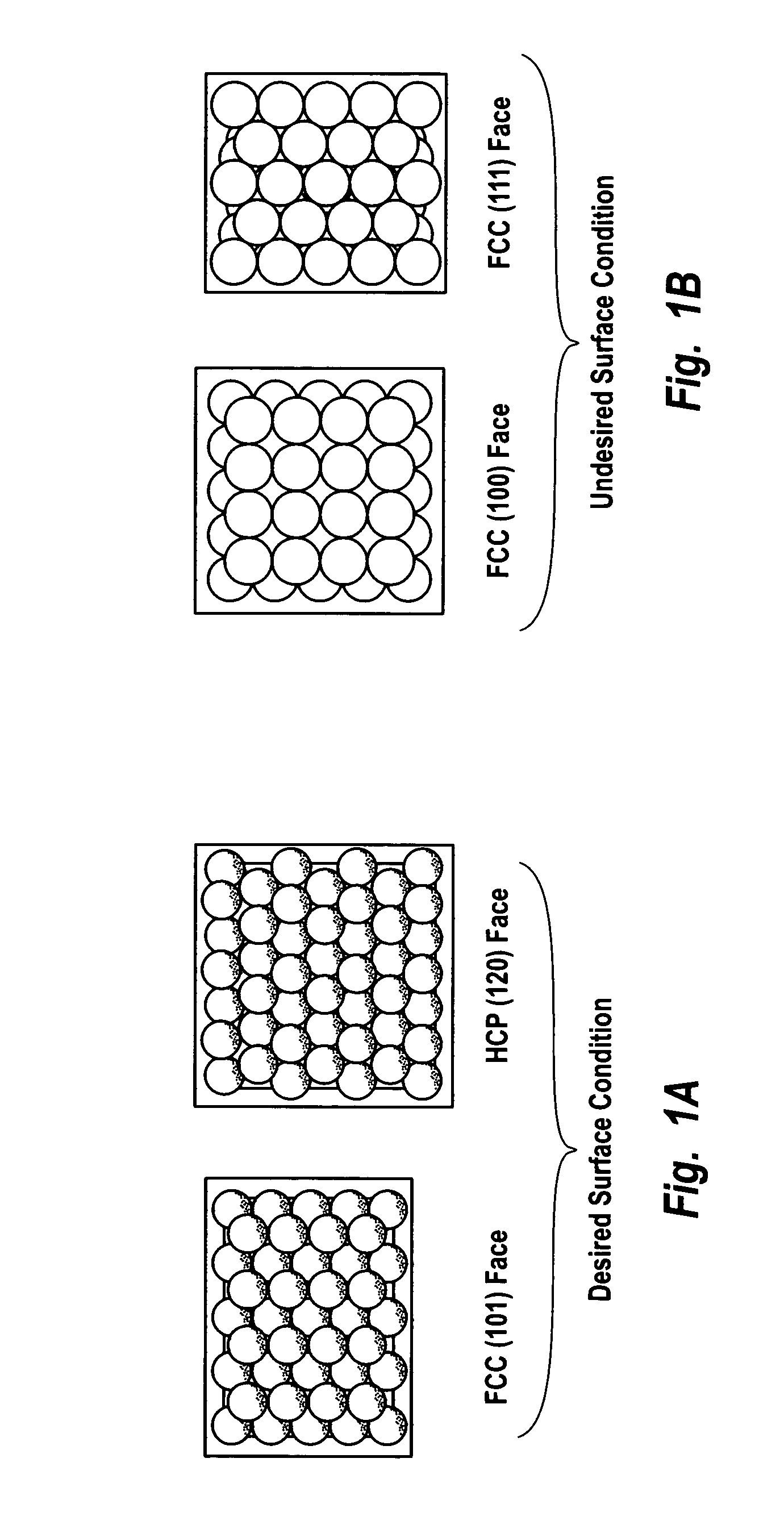 Supported catalysts having a controlled coordination structure and methods for preparing such catalysts