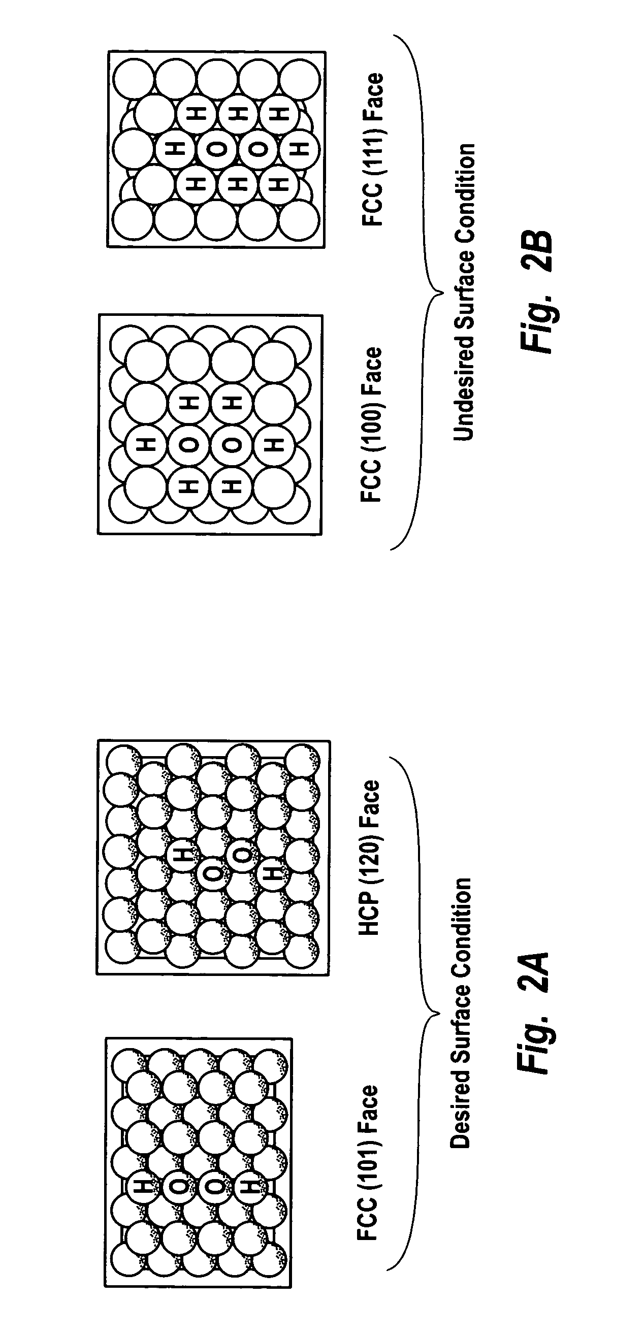 Supported catalysts having a controlled coordination structure and methods for preparing such catalysts