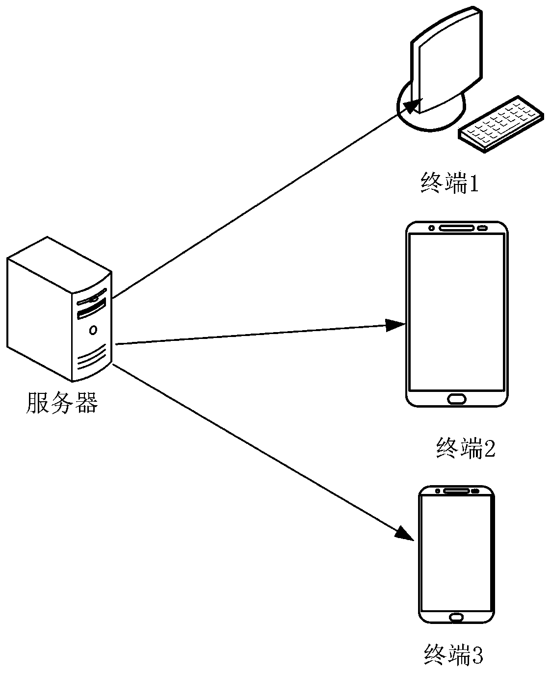 Contract file risk verification method and device, computer device and storage medium