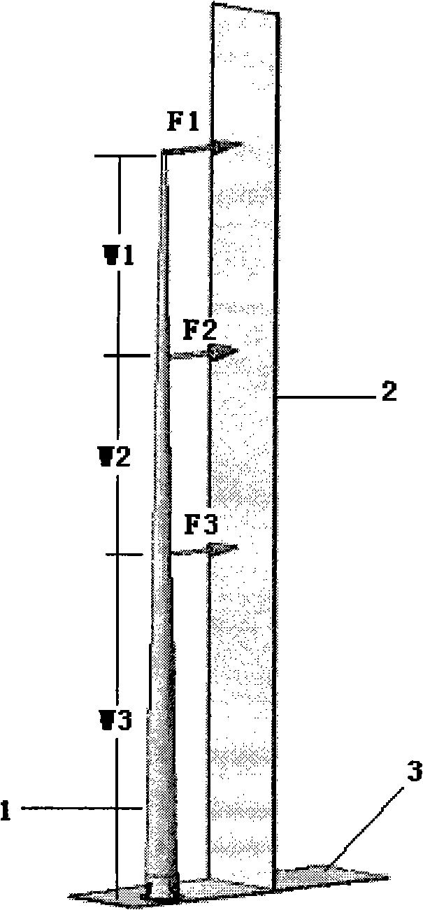 Composite material prick pipe structure wind load simulation test method