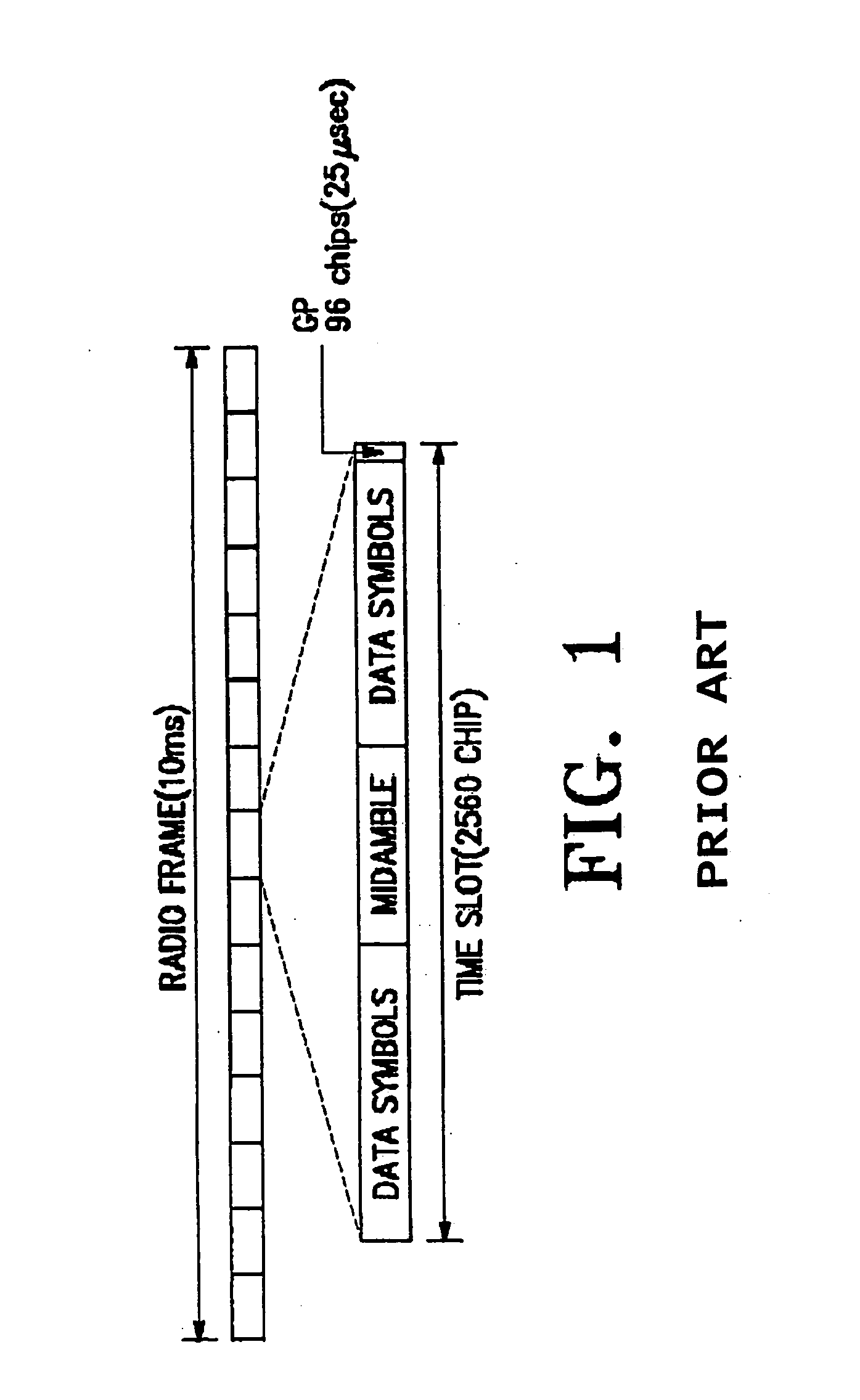 TSTD apparatus and method for a TDD CDMA mobile communication system