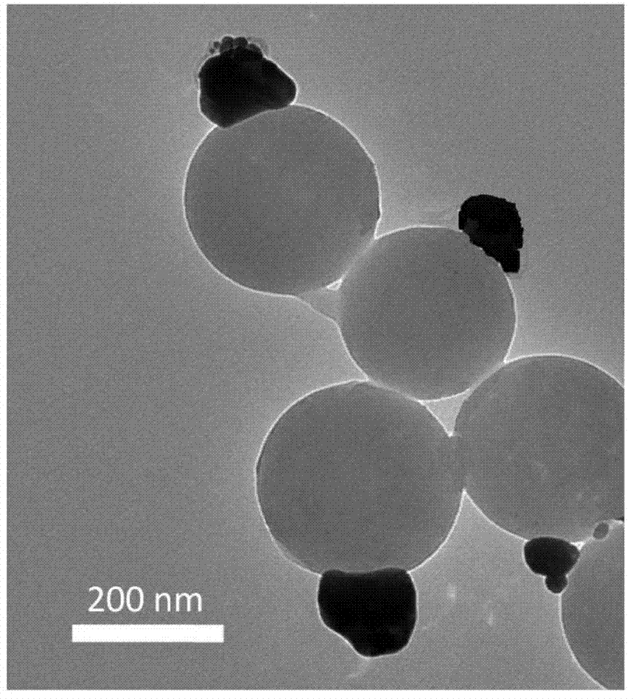 Noble metal/polymer microsphere Janus particles and preparation method thereof