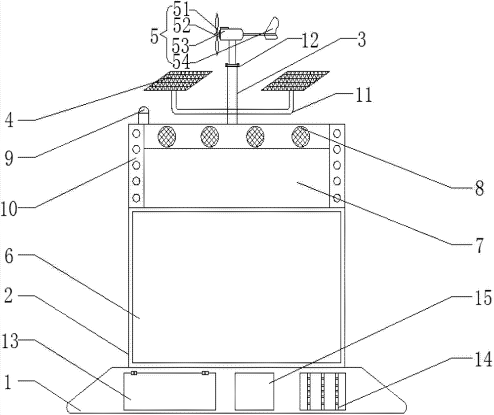 Wind-solar hybrid LED bus stop board