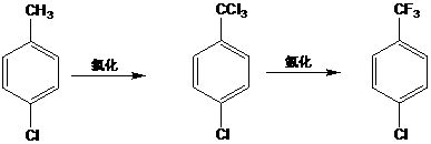 Synthesis method of 4-chlorobenzotrifluoride