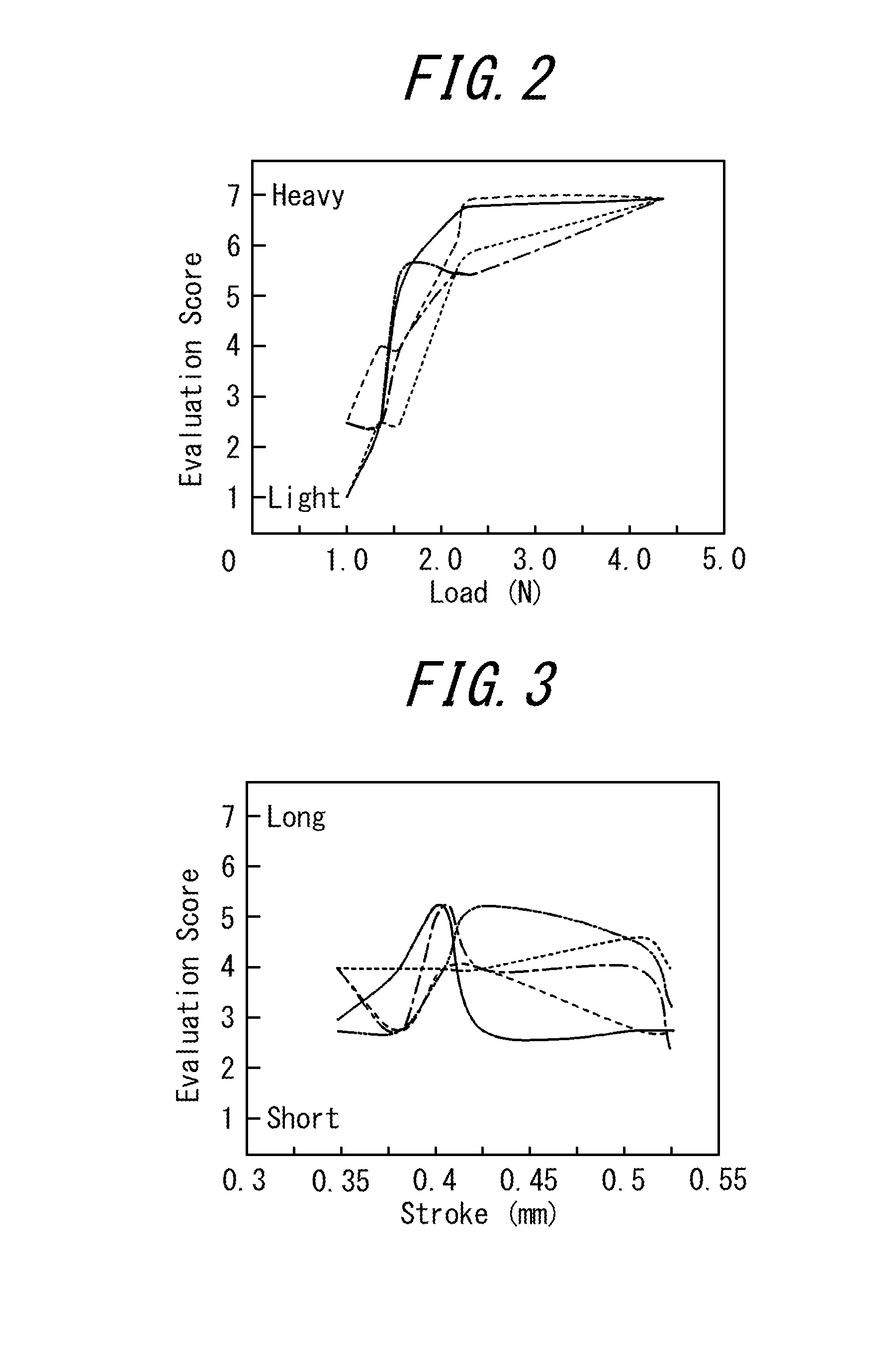 Input apparatus