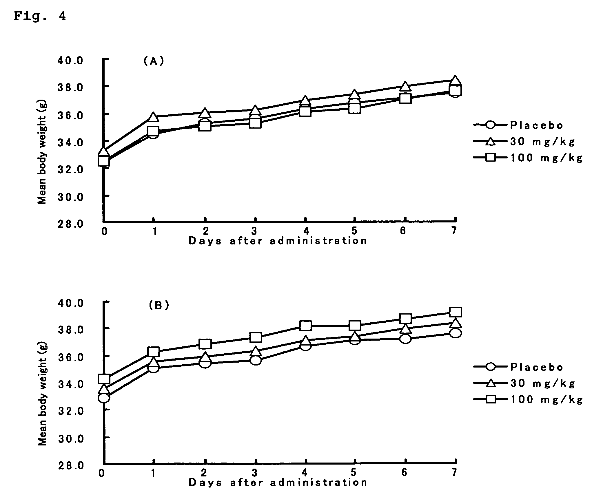 4′-C-substituted-2-haloadenosine derivative