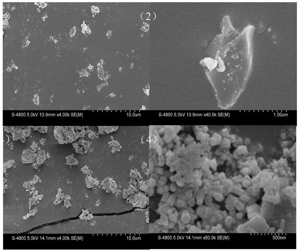 A composite hemostatic repair material and its preparation method