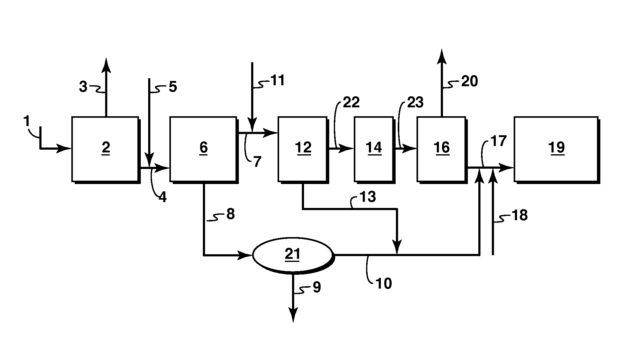 Method and system for reclaiming waste hydrocarbon from tailings using solvent sequencing