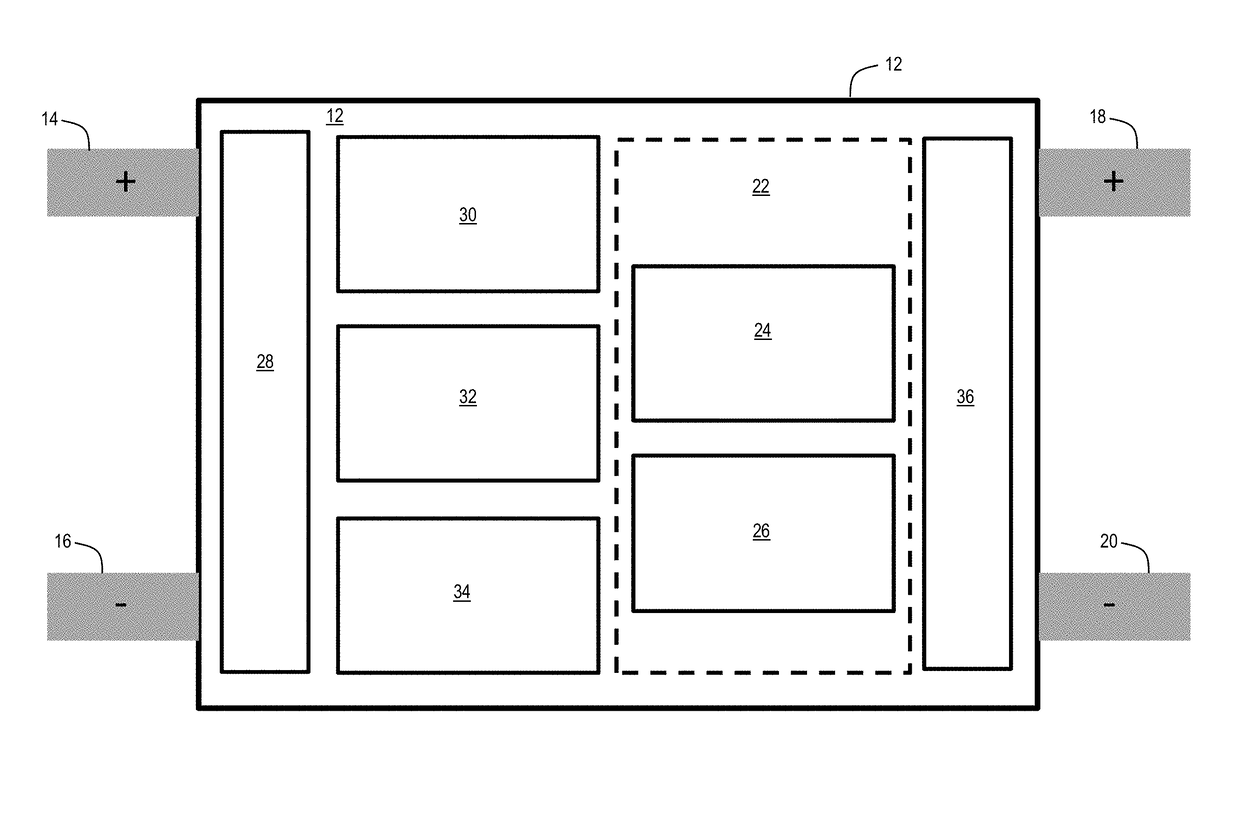 Solar photovoltaic module remote access module switch and real-time temperature monitoring