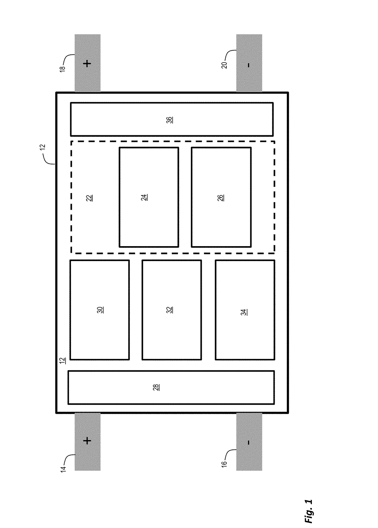 Solar photovoltaic module remote access module switch and real-time temperature monitoring