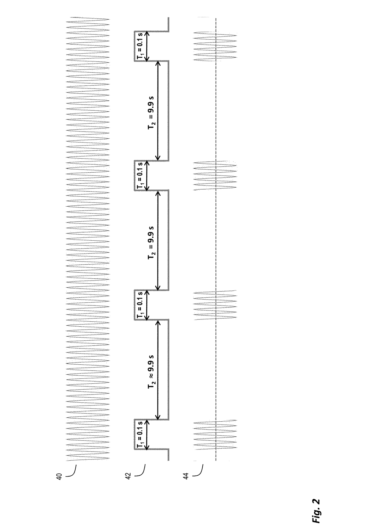 Solar photovoltaic module remote access module switch and real-time temperature monitoring