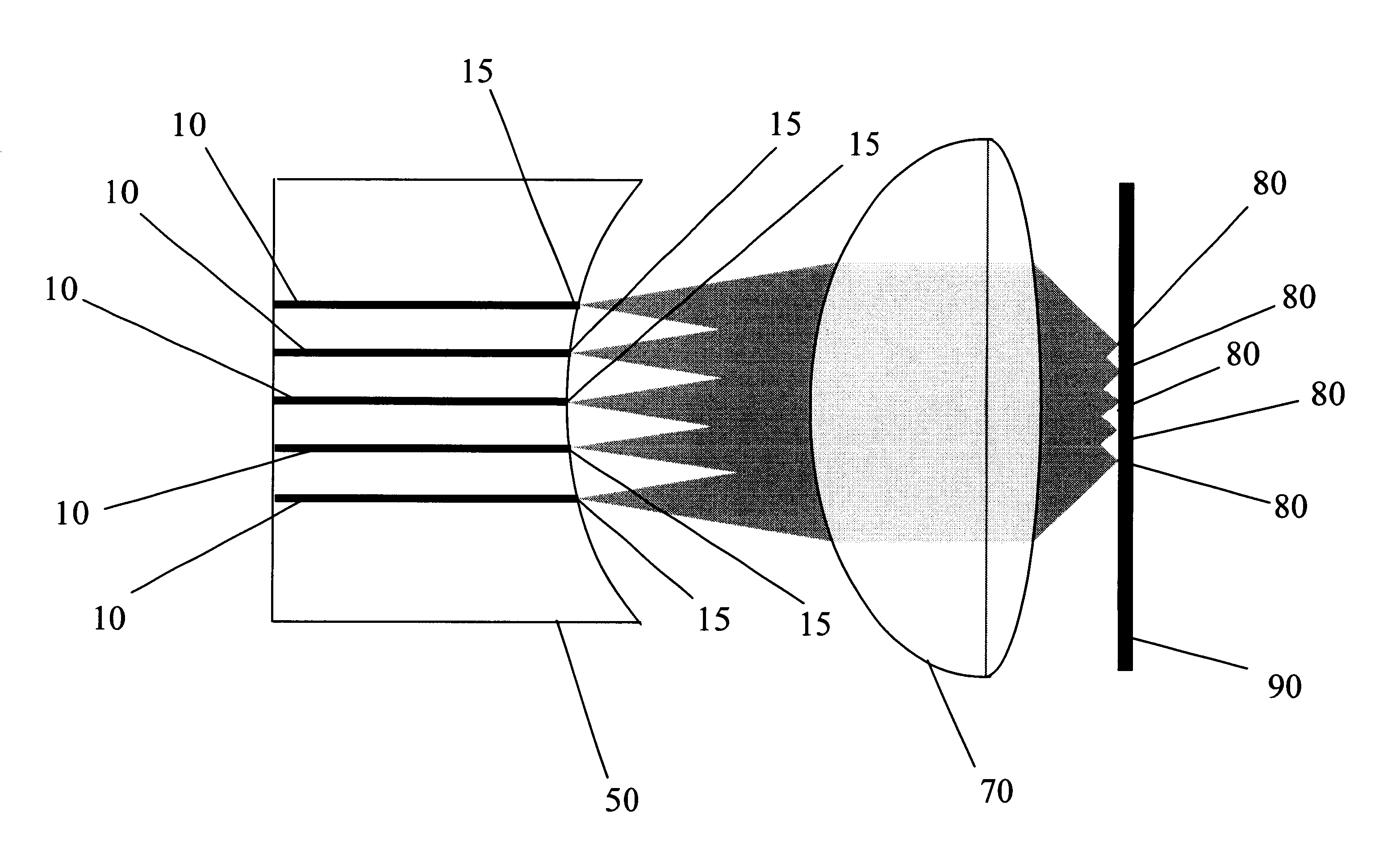 Optical configuration for improved lens performance