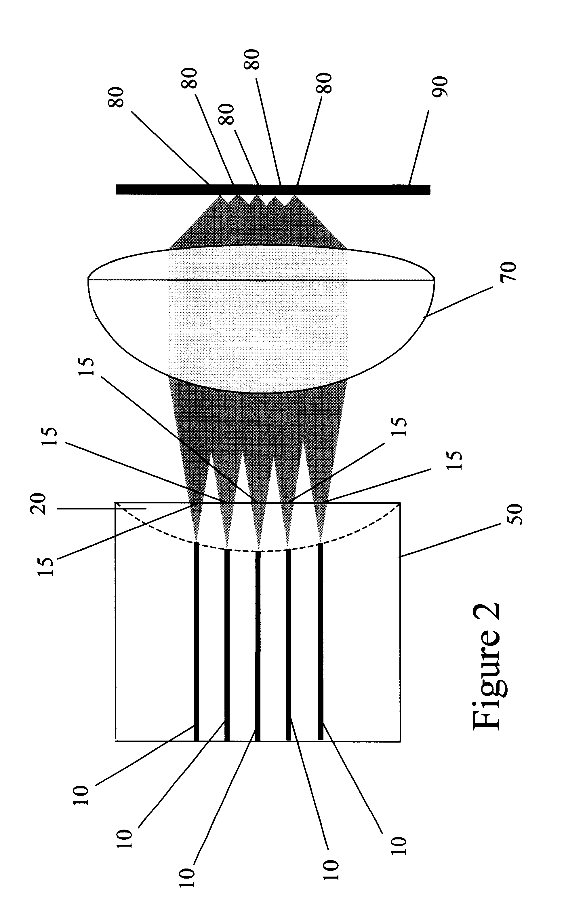 Optical configuration for improved lens performance