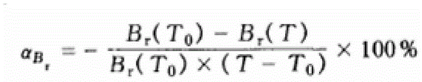 A kind of preparation method of rare earth permanent magnet