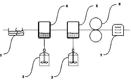 Nylon fabric slight-plasticizing softening finishing method