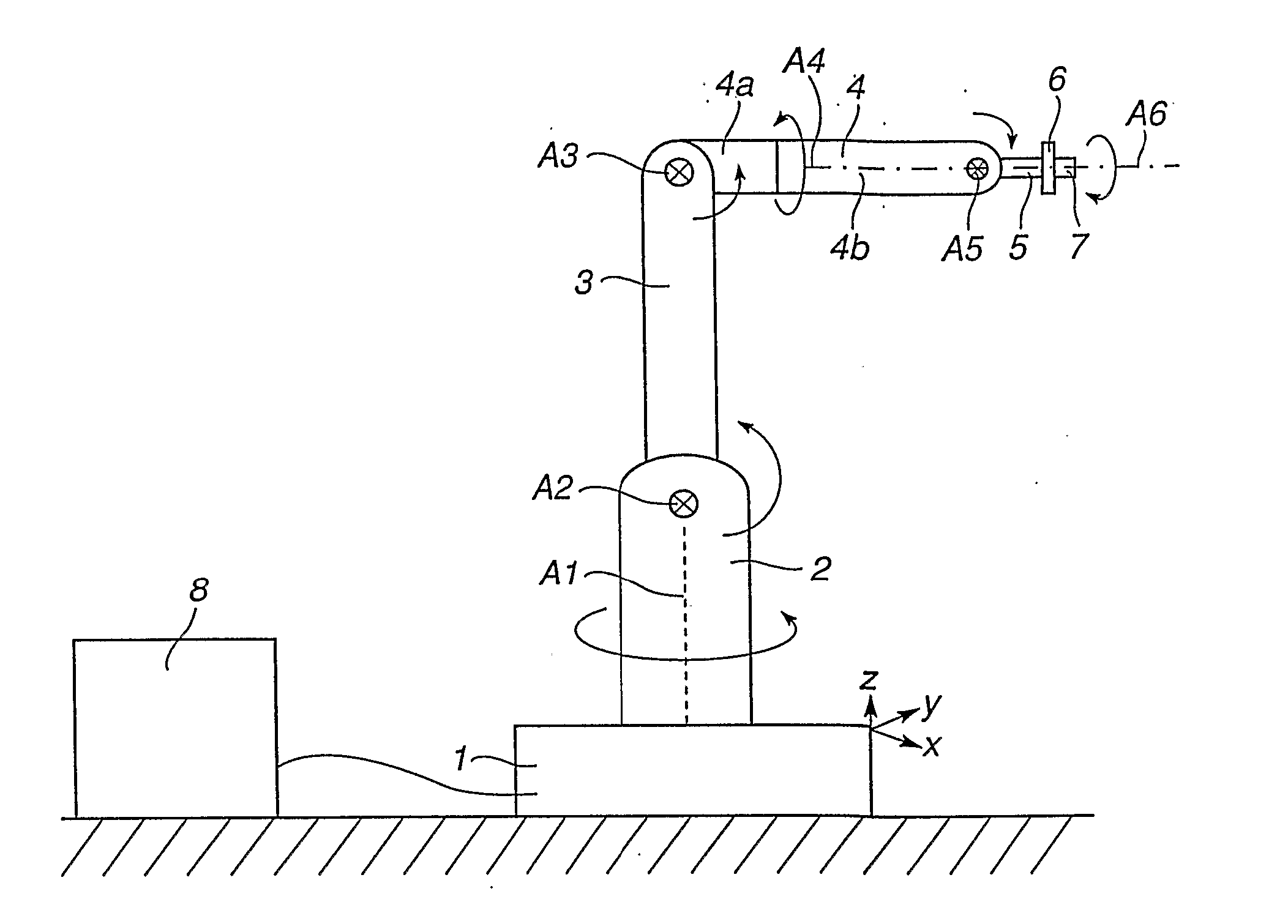 Calibration Method