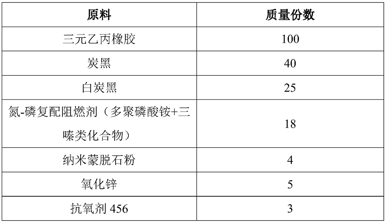 High-wear-resistance rubber floor mat and making method thereof