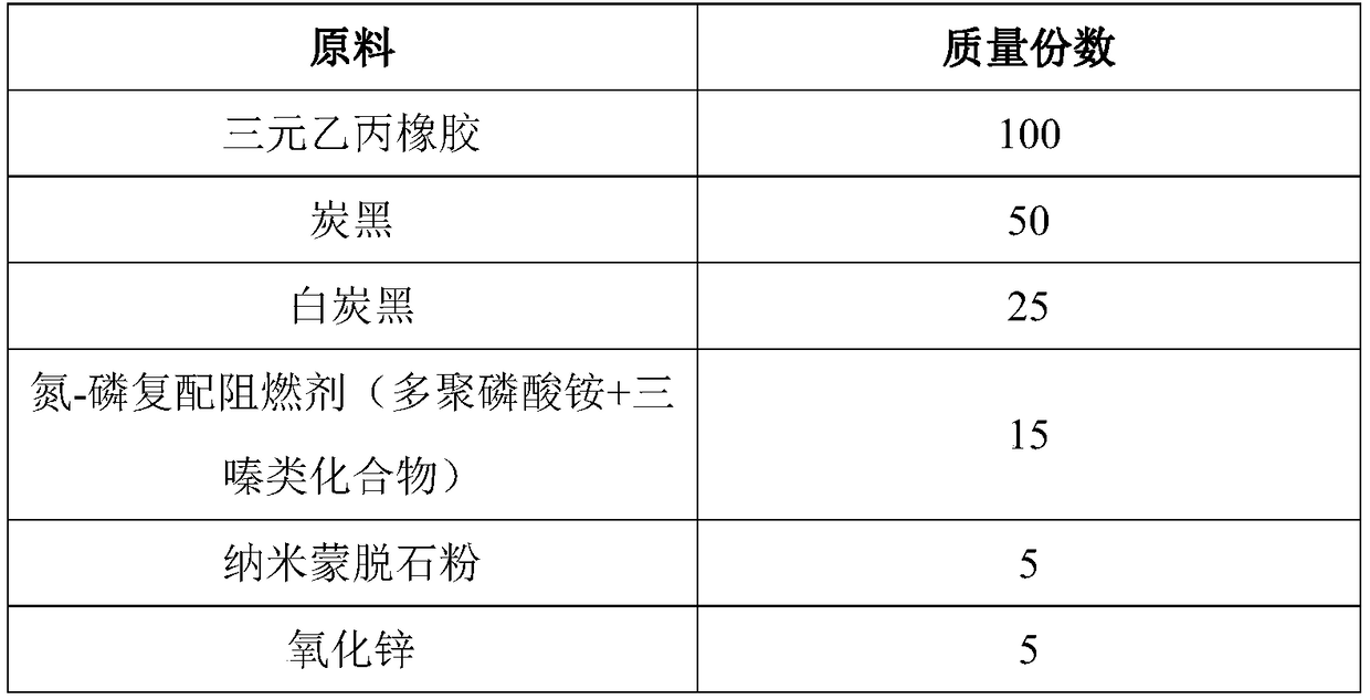 High-wear-resistance rubber floor mat and making method thereof