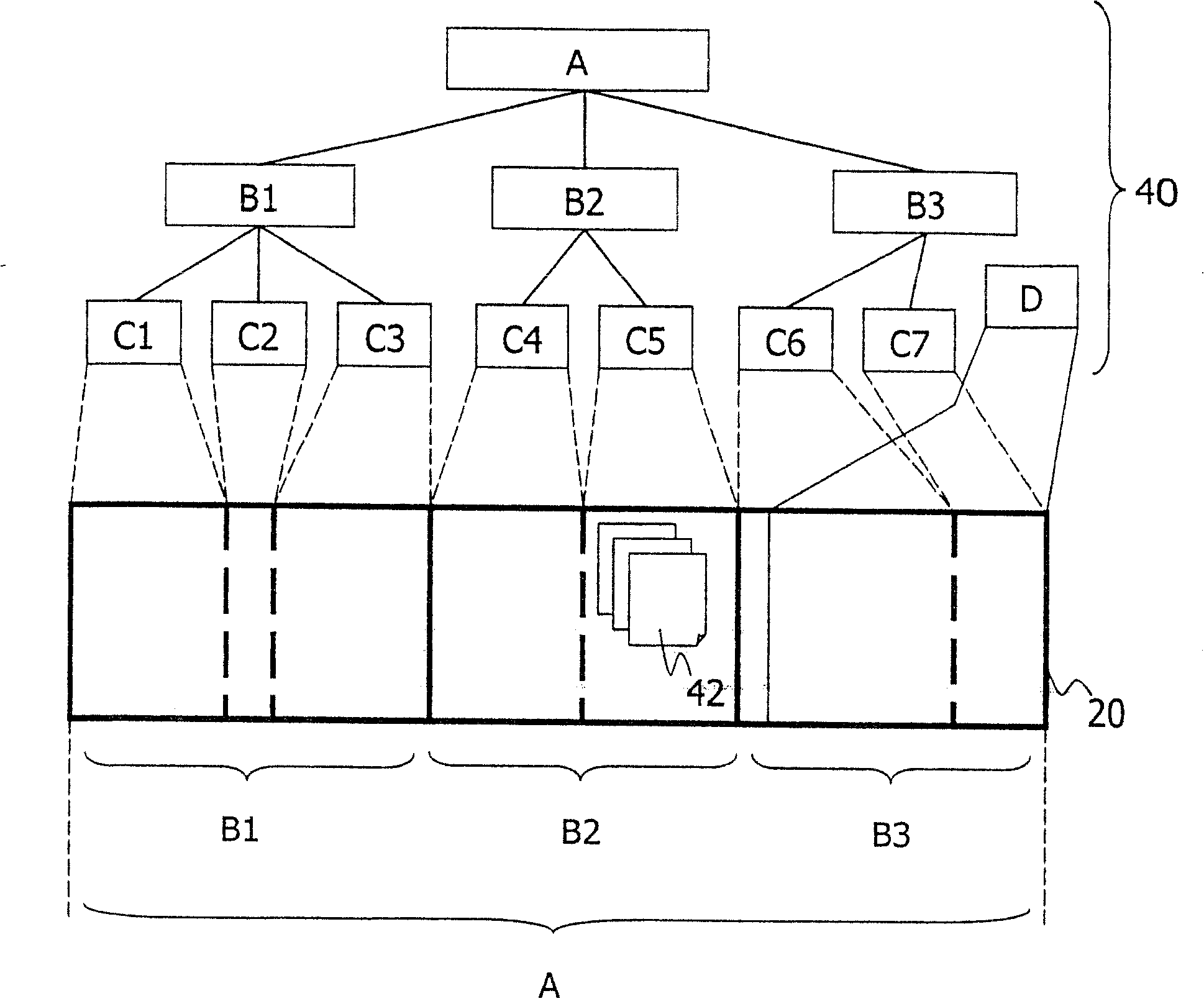 Output data management