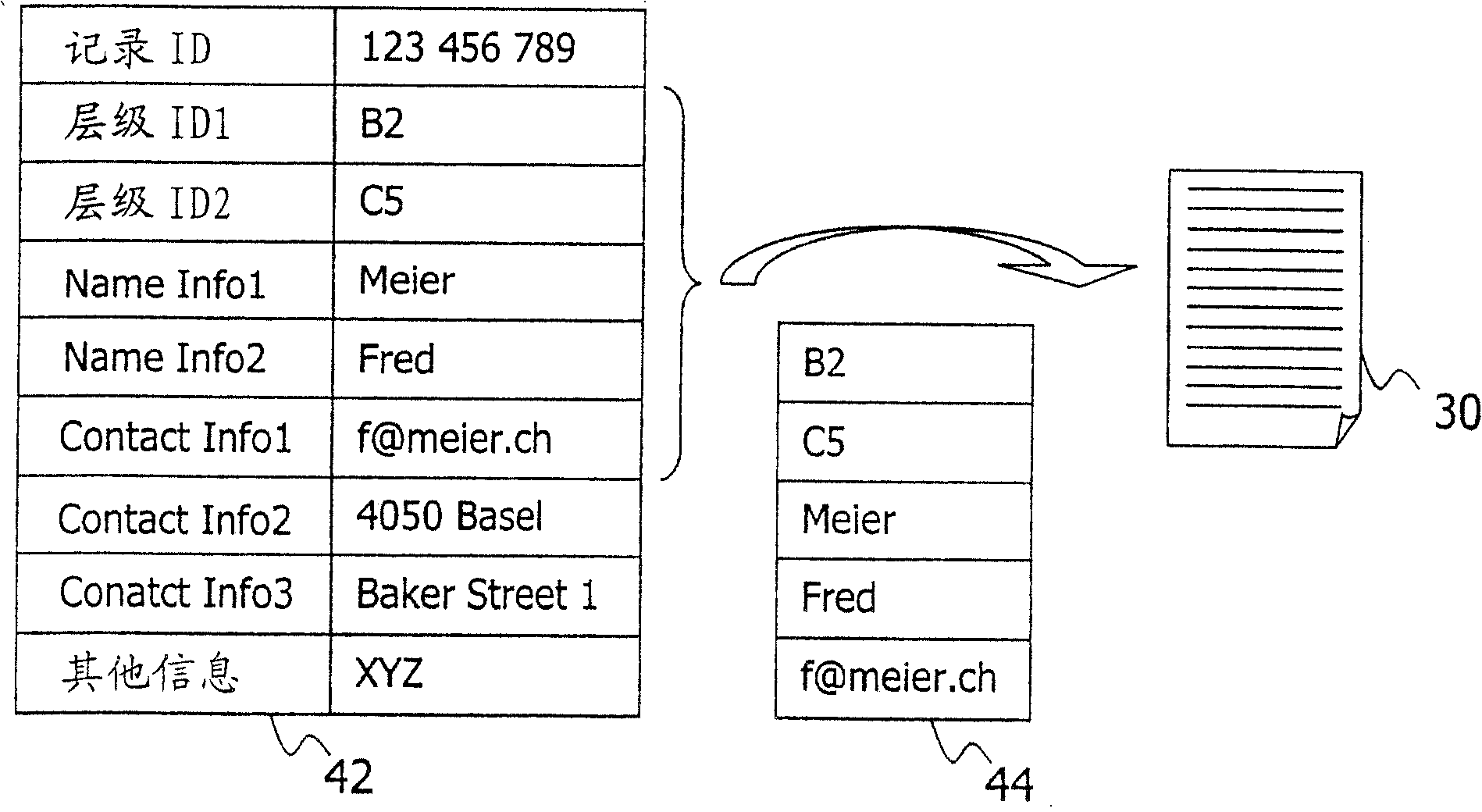 Output data management