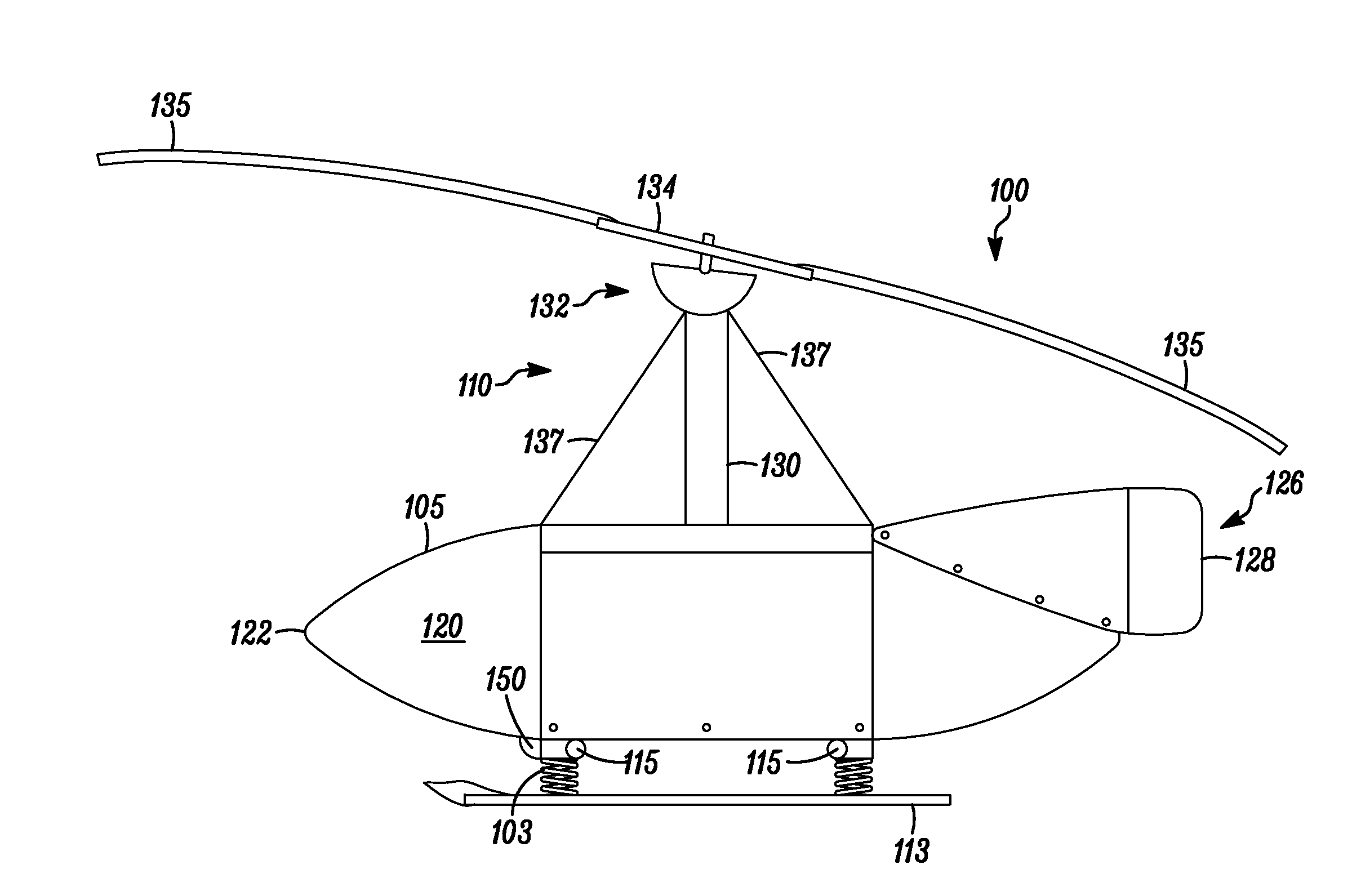 Autogyro air vehicle