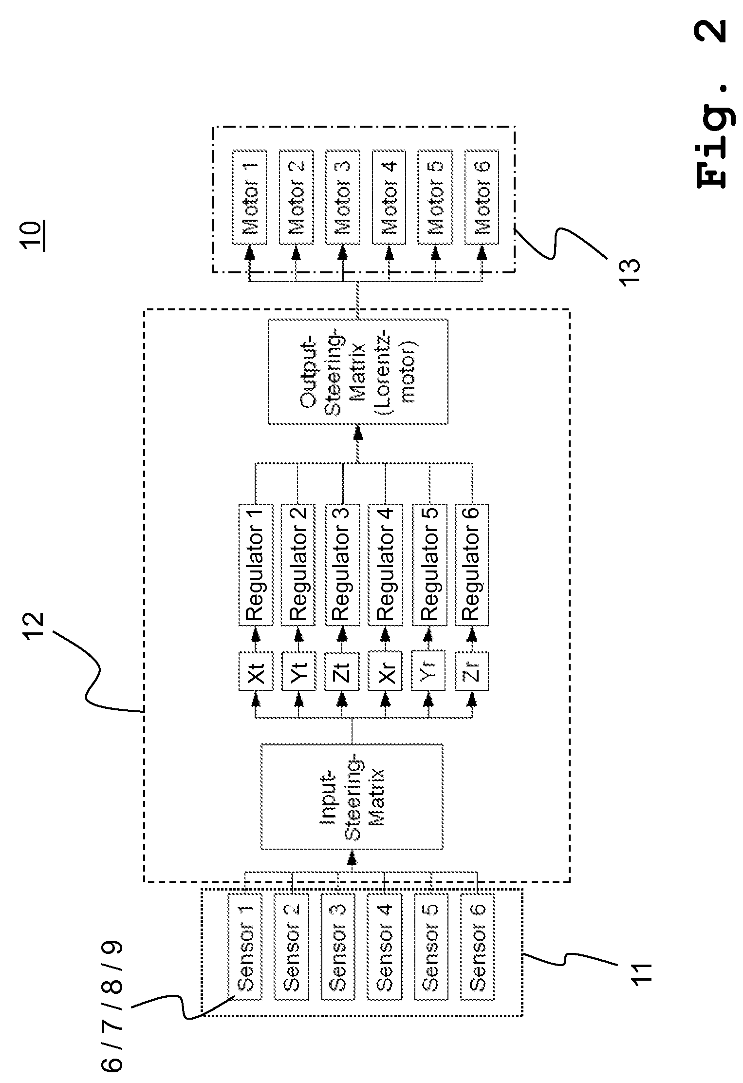 Active vibration isolation system