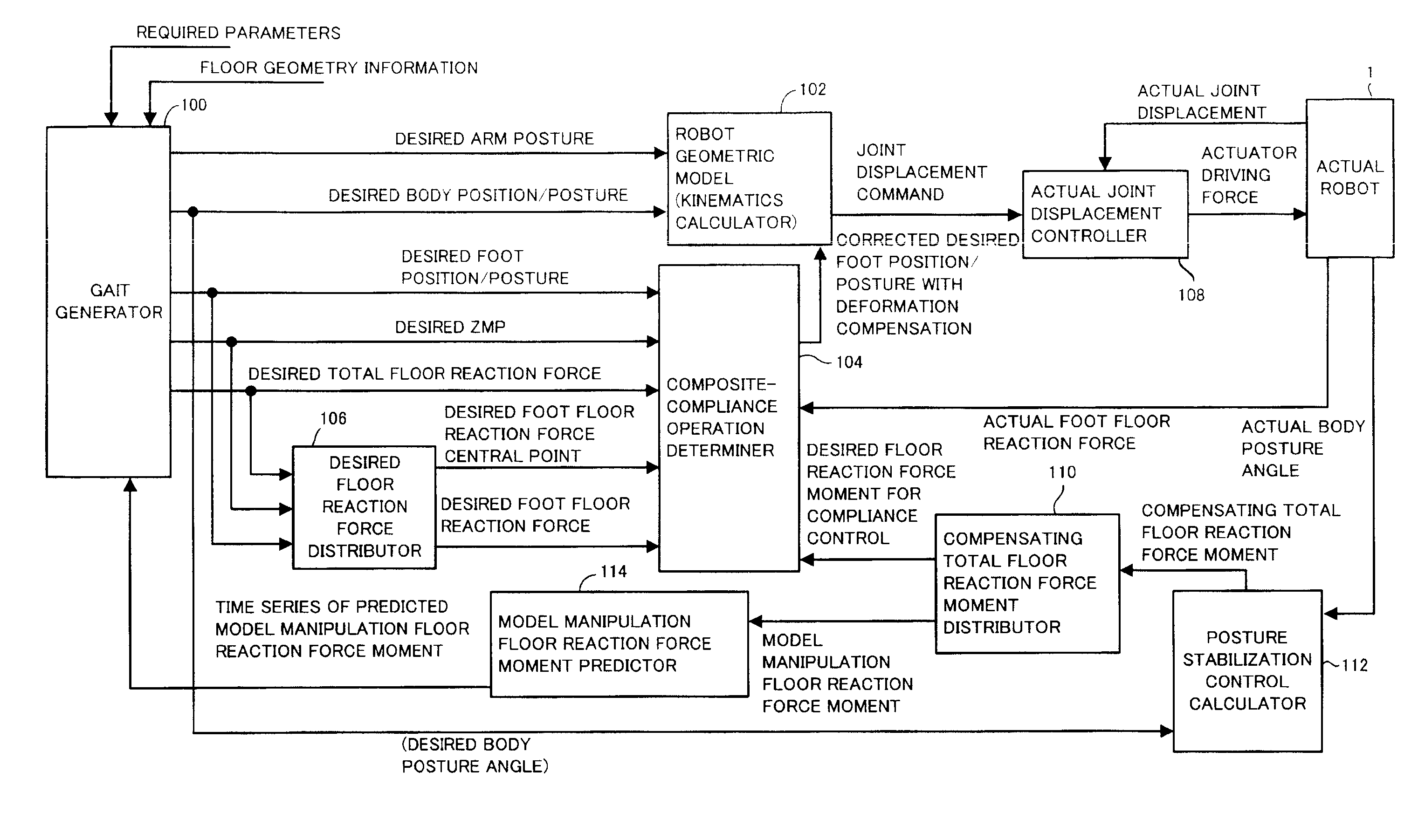 Control device for legged mobile robot