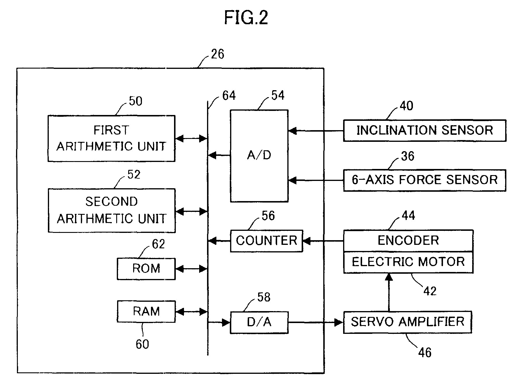 Control device for legged mobile robot