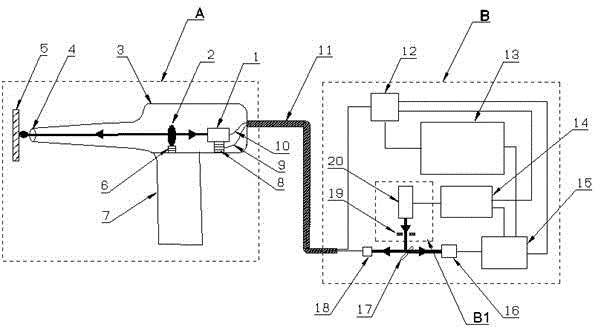 Portable laser probe component analyzer