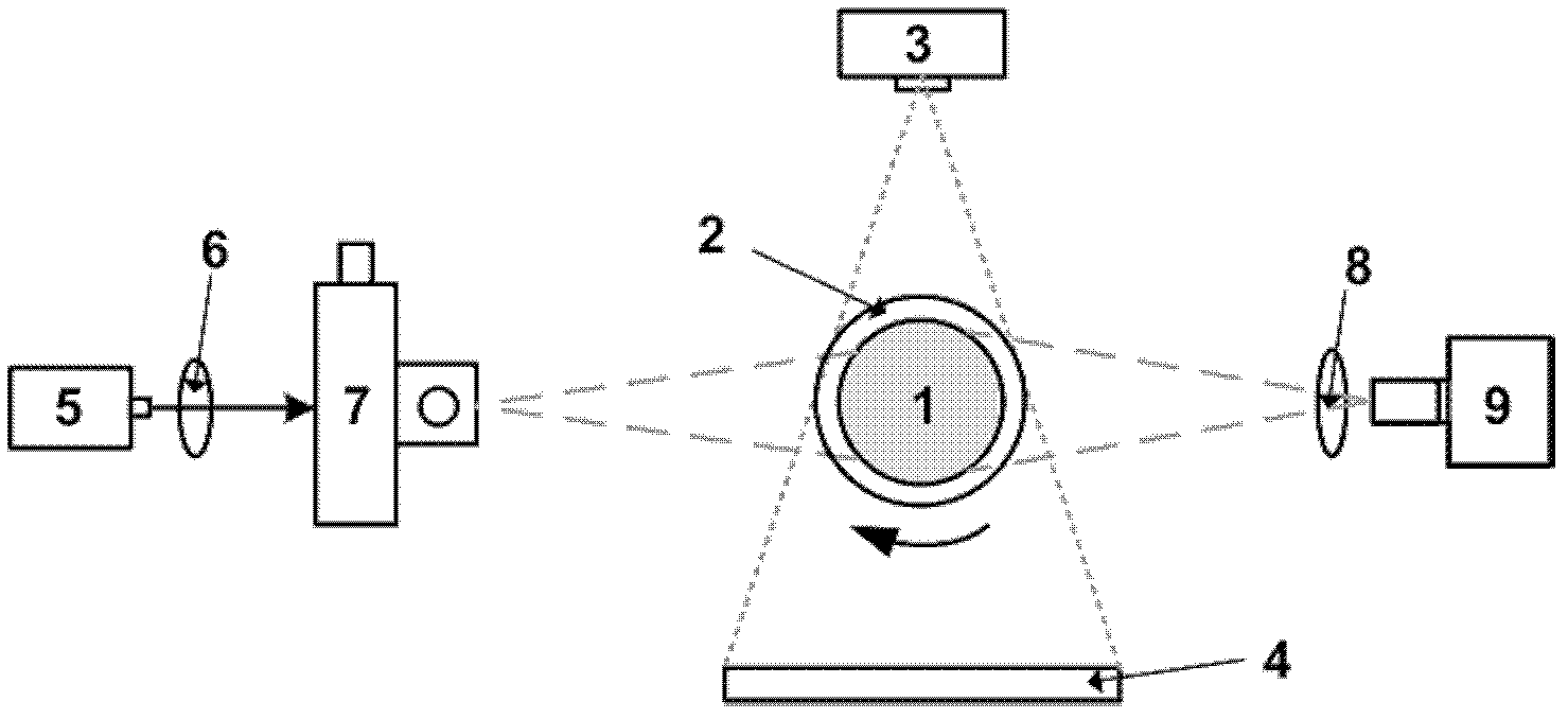 Dual-mode in vivo imaging system and method based on wavelet data compression