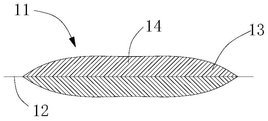 Electrochemical devices and electronic devices