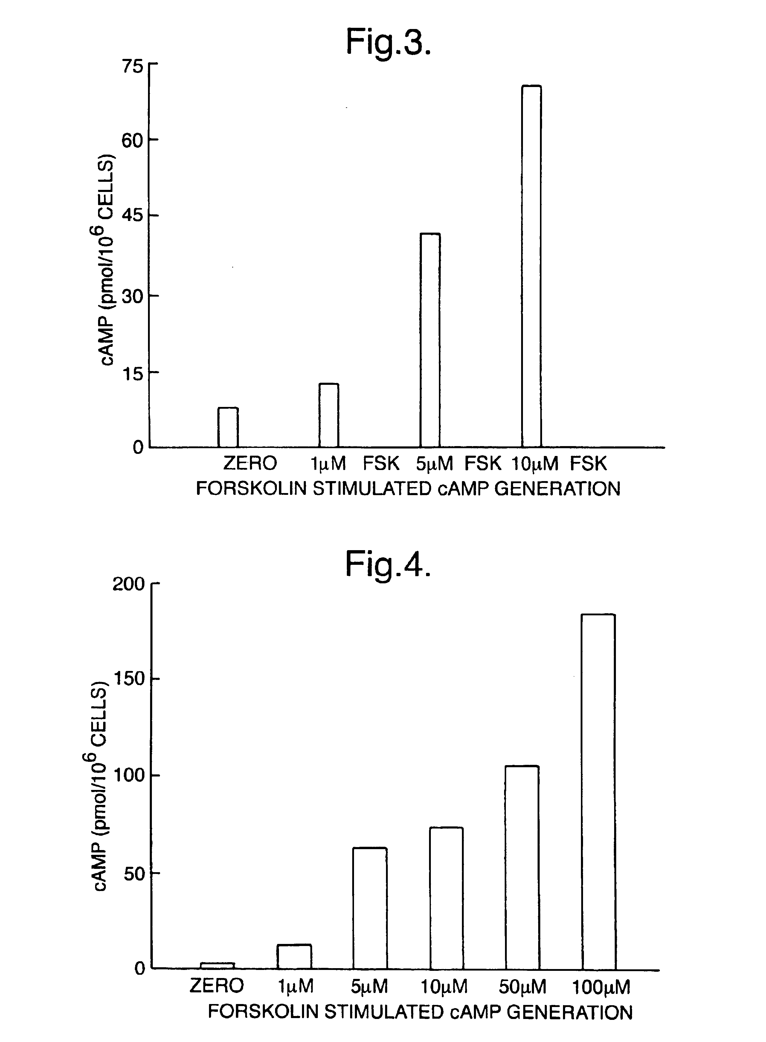 In-situ cell extraction and assay method