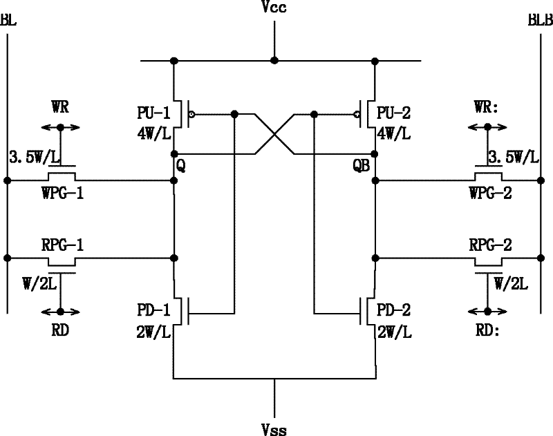 High-reliability static storage cell and application method thereof