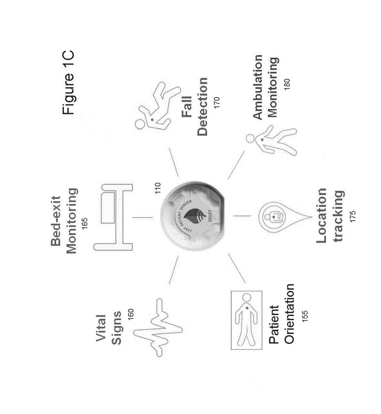 Systems, devices and methods for the prevention and treatment of pressure ulcers, bed exits, falls, and other conditions