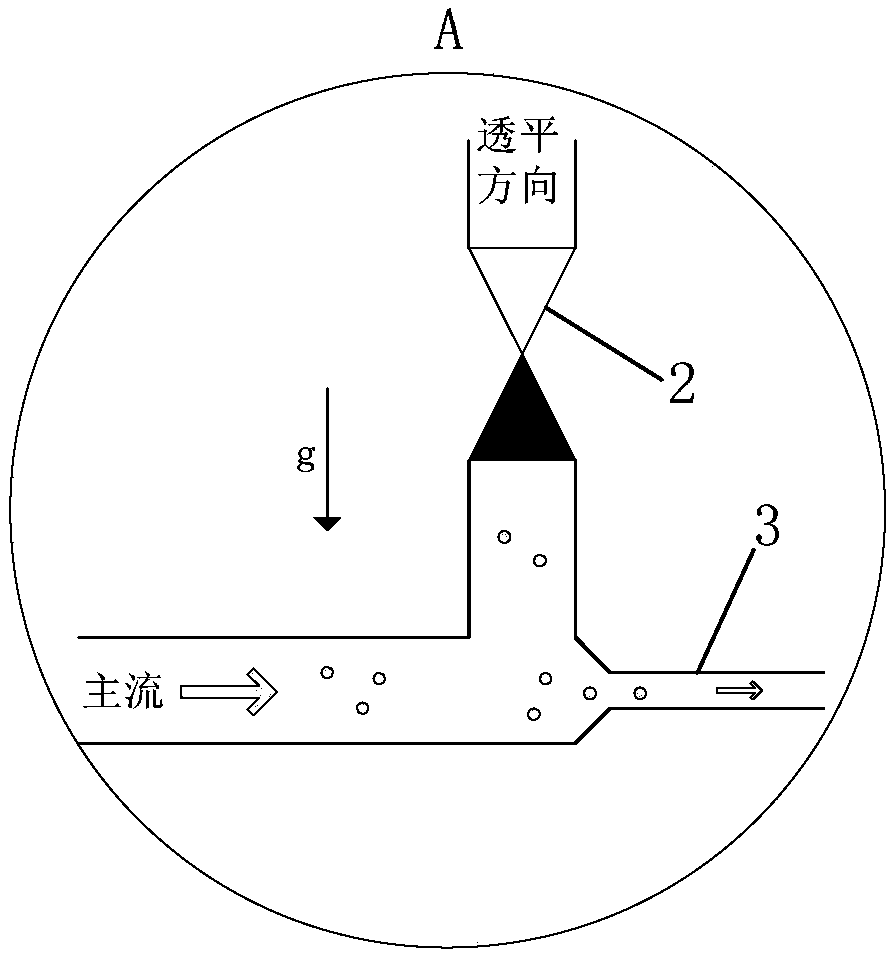 Closed purge system and method applicable to supercritical carbon dioxide Brayton cycle