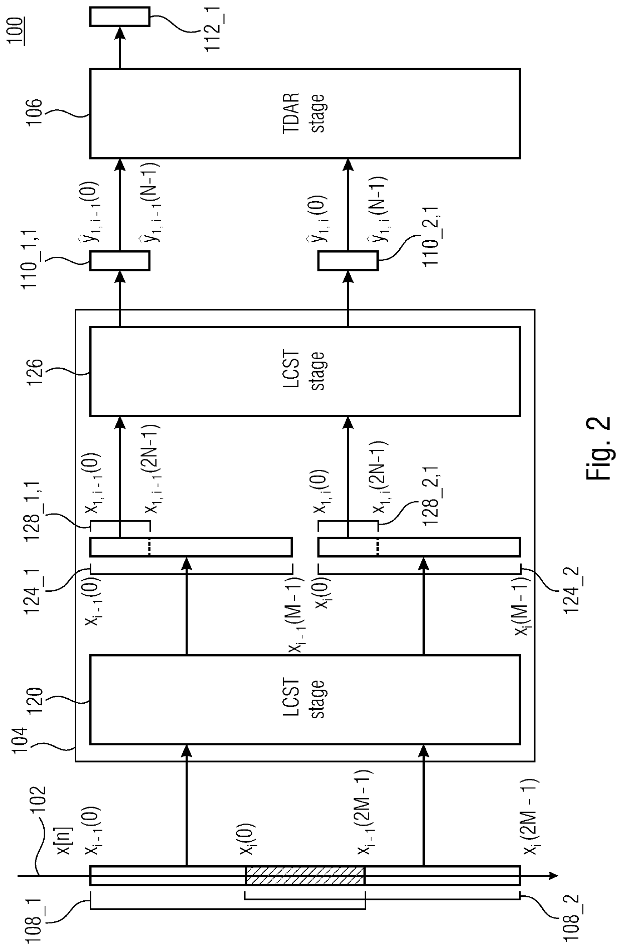 Time-varying time-frequency tilings using non-uniform orthogonal filterbanks based on mdct analysis/synthesis and tdar