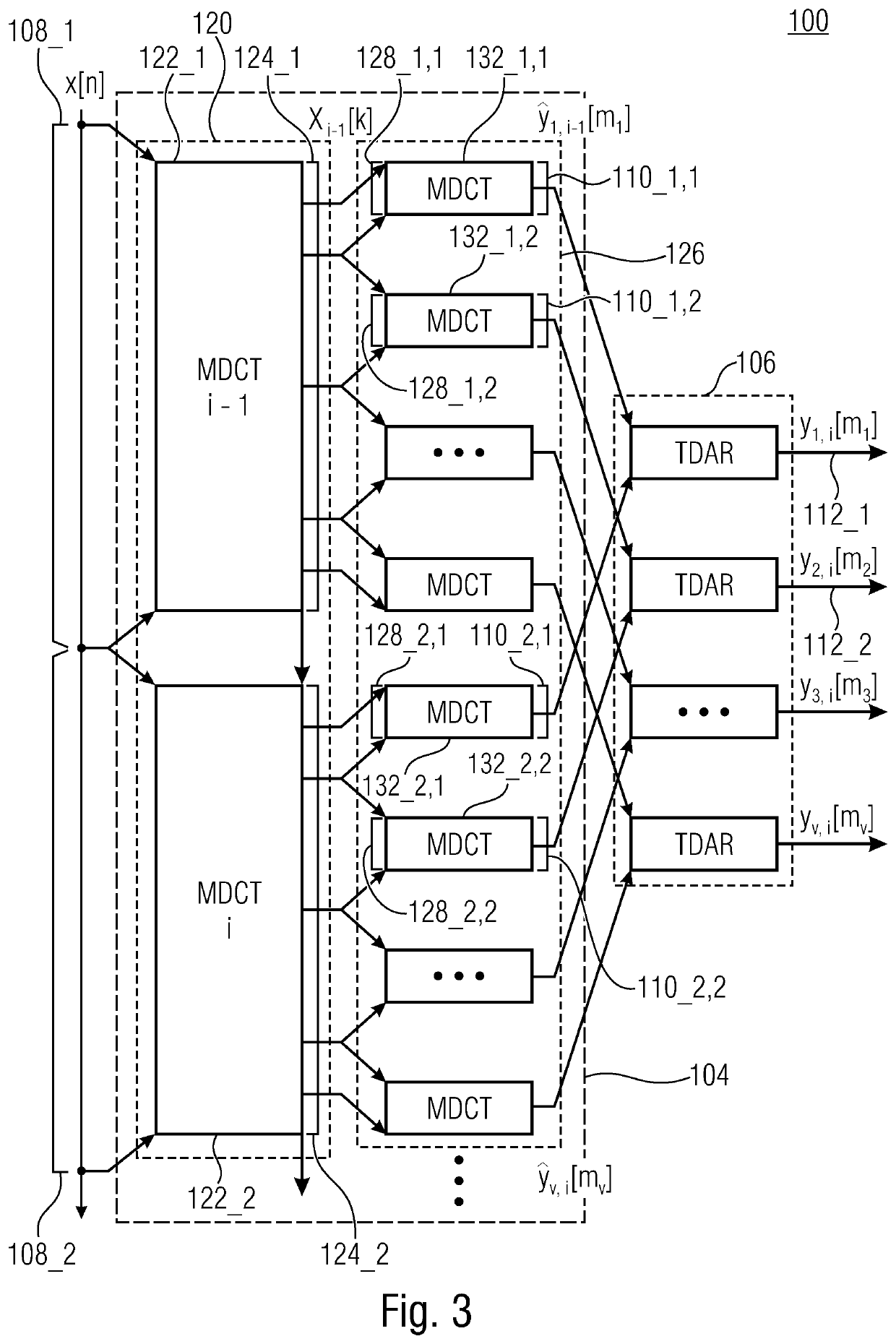 Time-varying time-frequency tilings using non-uniform orthogonal filterbanks based on mdct analysis/synthesis and tdar